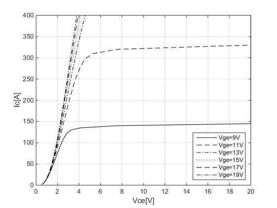 igbt module circuit diagram igbt module circuit diagram